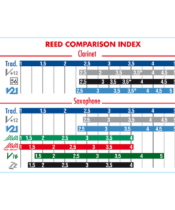 Vandoren - Traditional Alto Saxophone Reeds